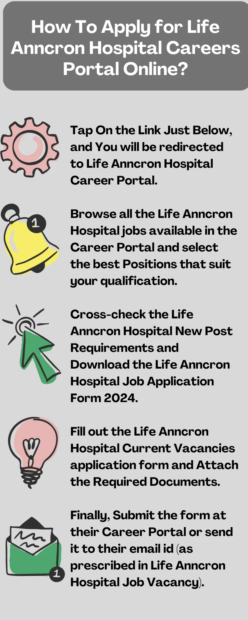 How To Apply for Life Anncron Hospital Careers Portal Online?